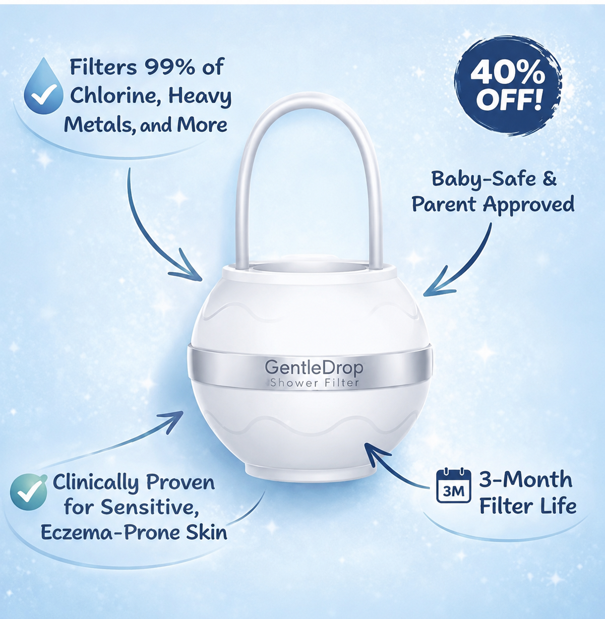 GentleDrop Baby Bath Filter